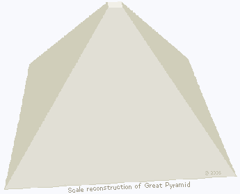 Scale reconstruction of Great Pyramid