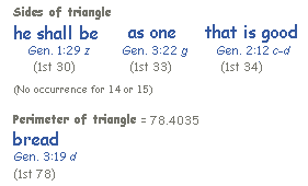 Triangle texts
